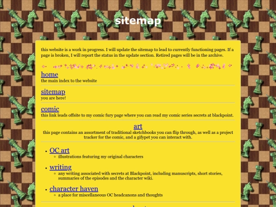 sitemap screenshot