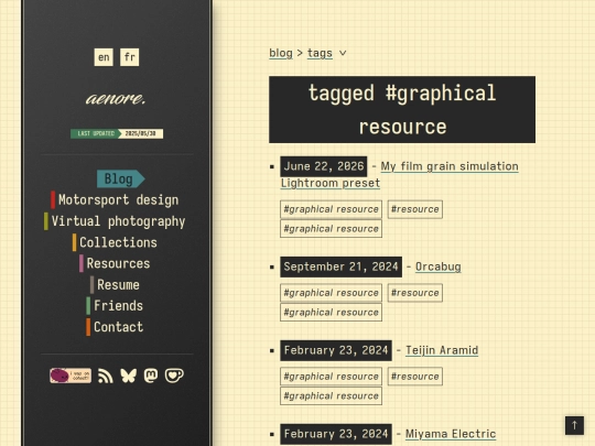 blog/tags/graphical-resource screenshot