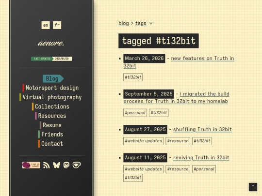 blog/tags/ti32bit screenshot