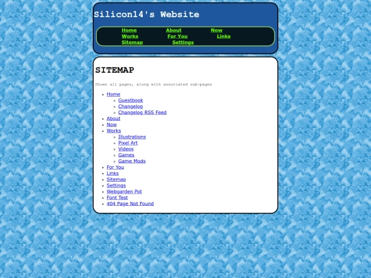 sitemap screenshot