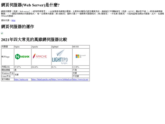 webhw/ex3 screenshot