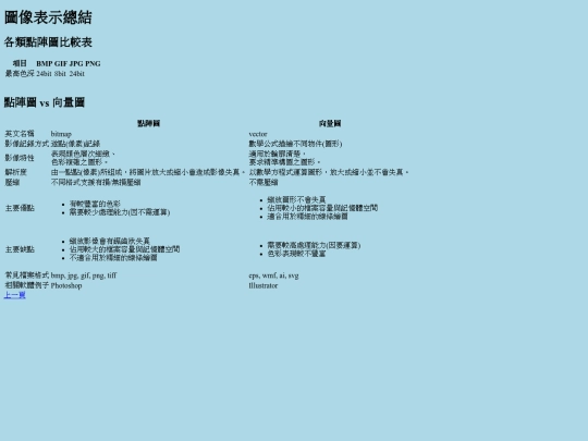 webhw/ex4/ex4p3 screenshot