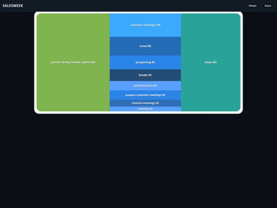 sales screenshot
