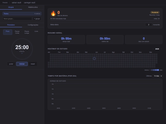 pomodoro screenshot