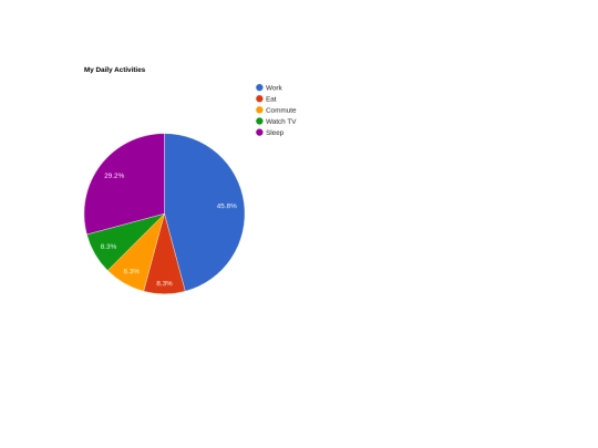 test_chart screenshot