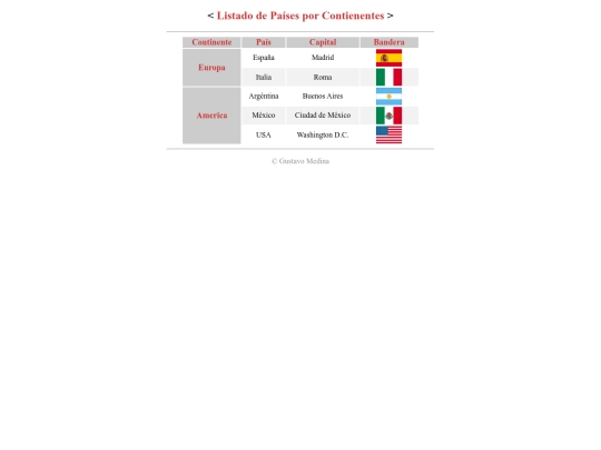 html/paises screenshot