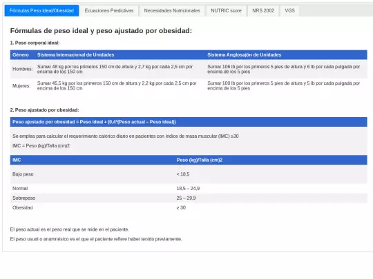 TNT/CasosTNT/TNTCC/Tabla1(PesoIdeal) screenshot