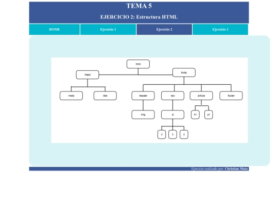 ejercicios/arbol screenshot