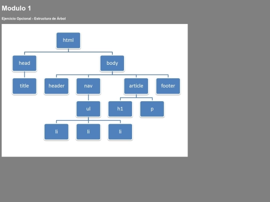 indexArbol_imagen screenshot