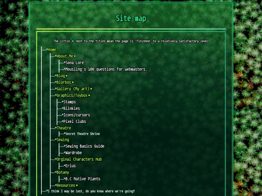 sitemap screenshot