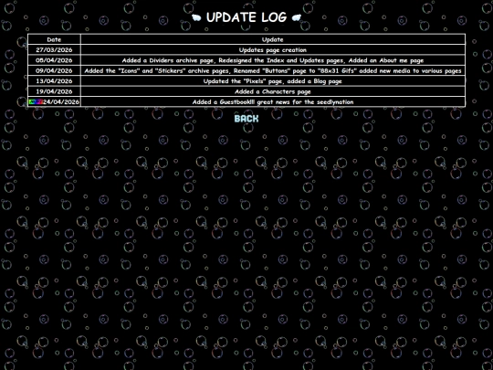 updates screenshot