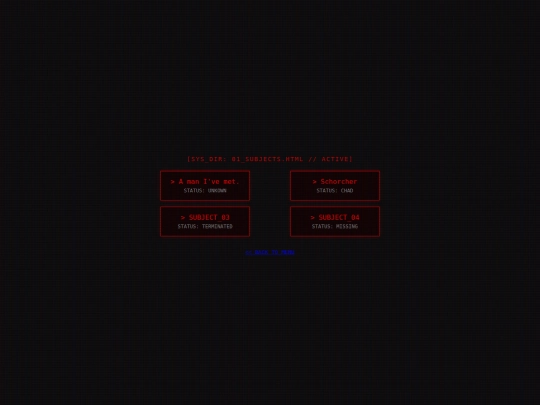characters screenshot