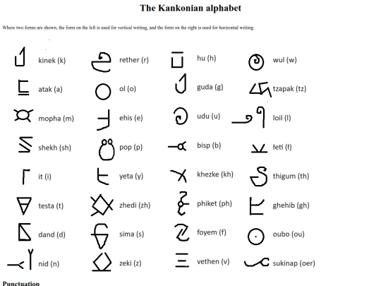 kankalph screenshot