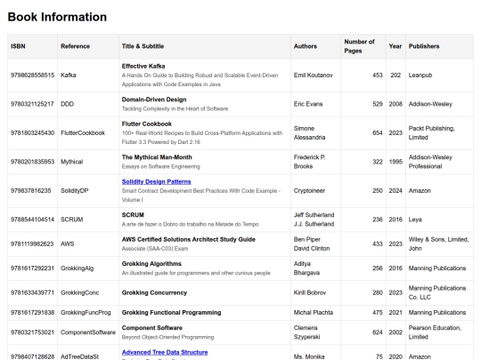 books/tech_books screenshot