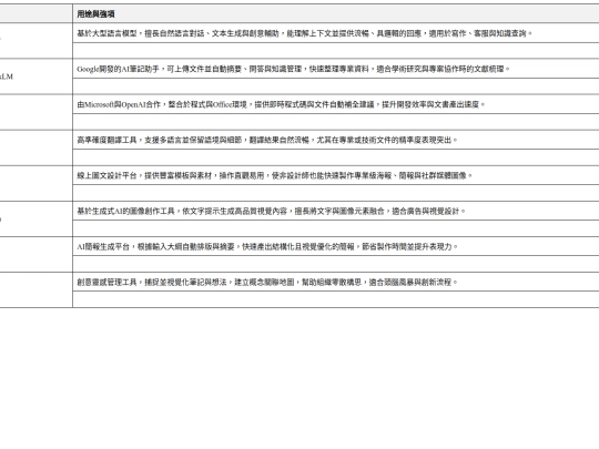 ai_tools screenshot