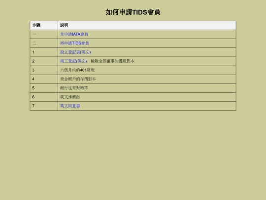 ti screenshot