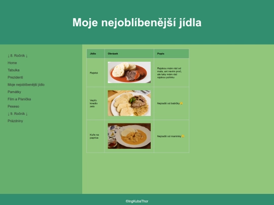jidlo screenshot