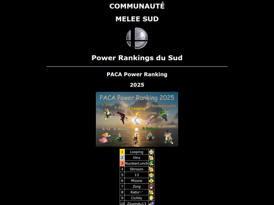 articles/power_rankings/anciens_prs screenshot