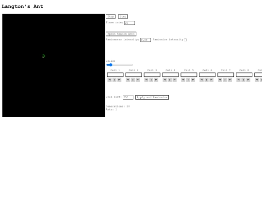 ant screenshot