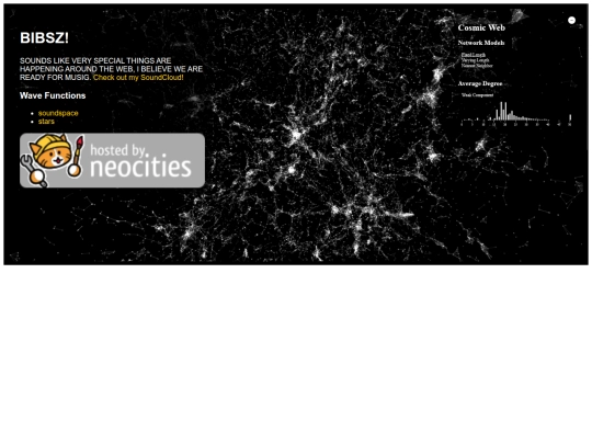 dashboardtest screenshot