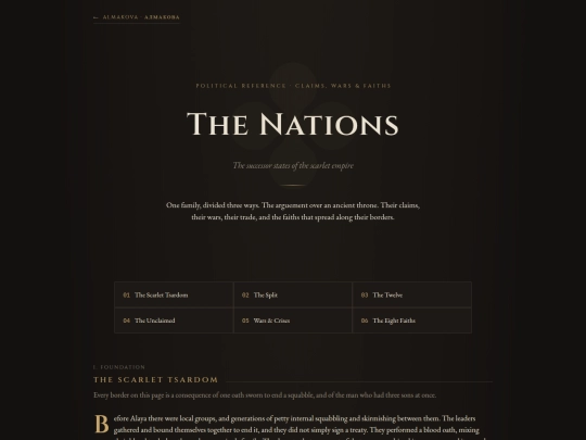 Almakova/Nations screenshot