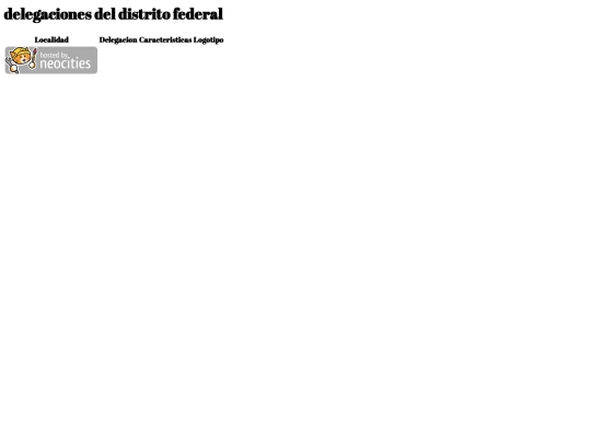 delegaciones screenshot