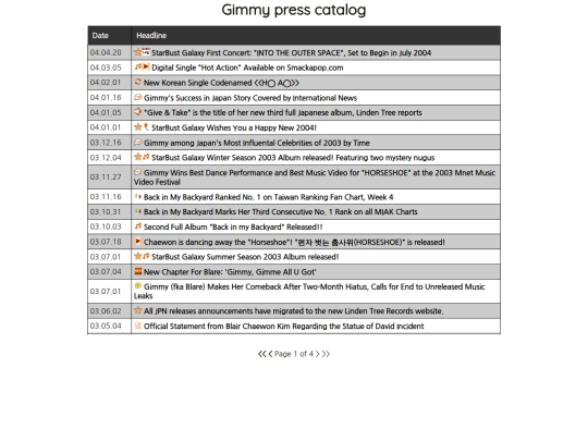 catalogs/news/gimmy screenshot
