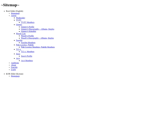 sitemap screenshot