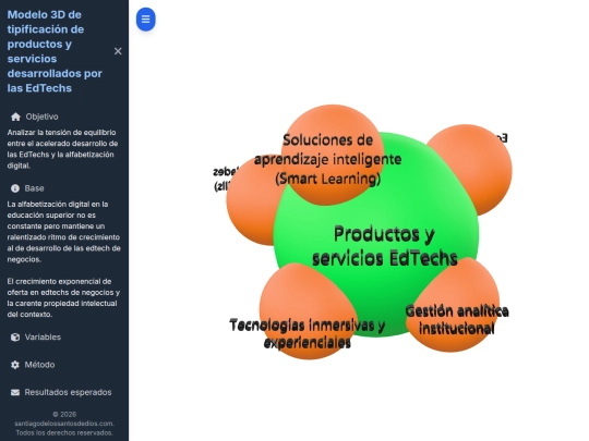 models3d/MODELO3Dincertidumbre/edtechsproducts screenshot