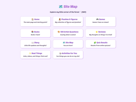 Site Map/sitemap screenshot