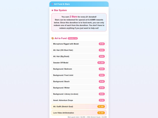 gatcha/donothon page/donothon screenshot