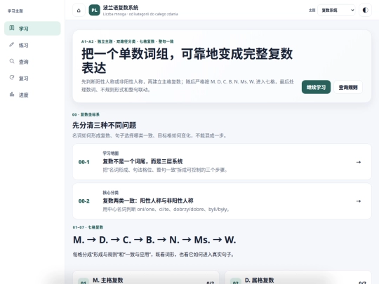 Topics/plural-system screenshot