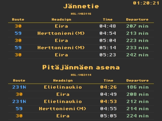 liikenne/jannetie screenshot