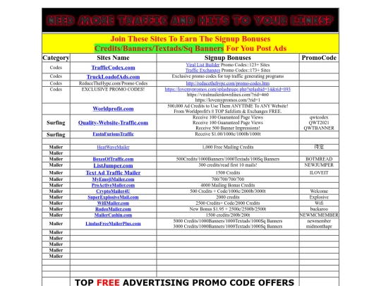 PromoCodes screenshot