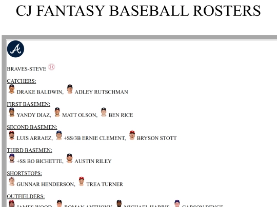 rosters screenshot