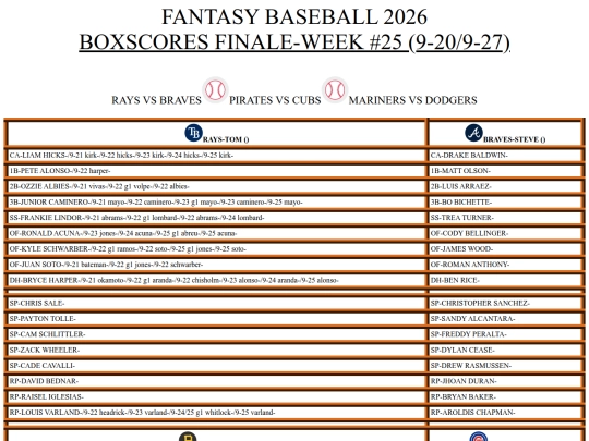 scores25 screenshot