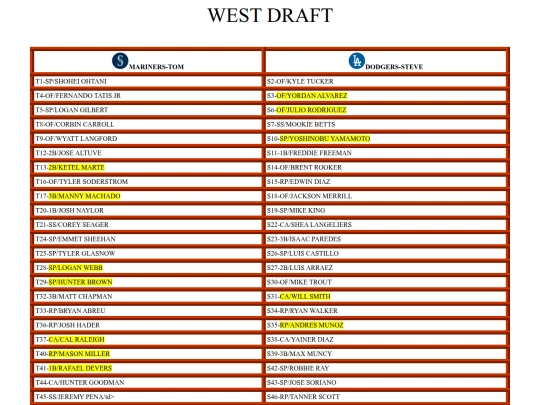 westdraft screenshot