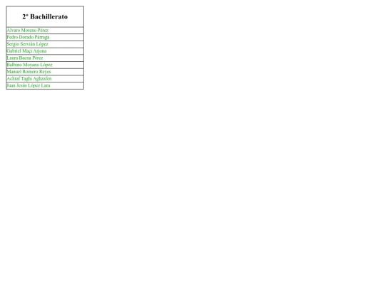 old/webstic2021 screenshot