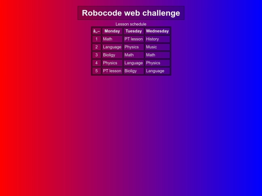 Task1 screenshot