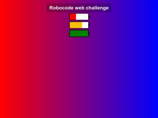 Task5 screenshot