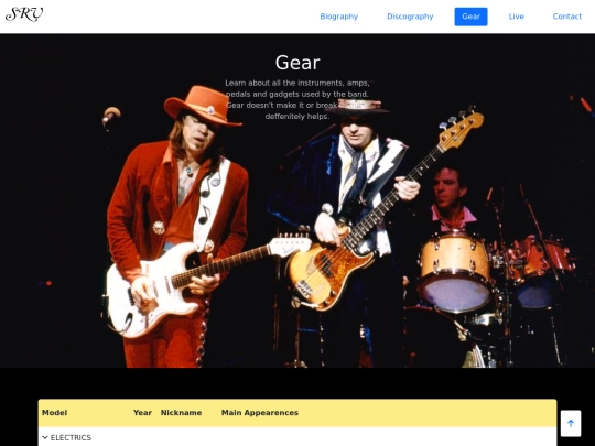 gear screenshot