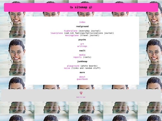 sitemap screenshot