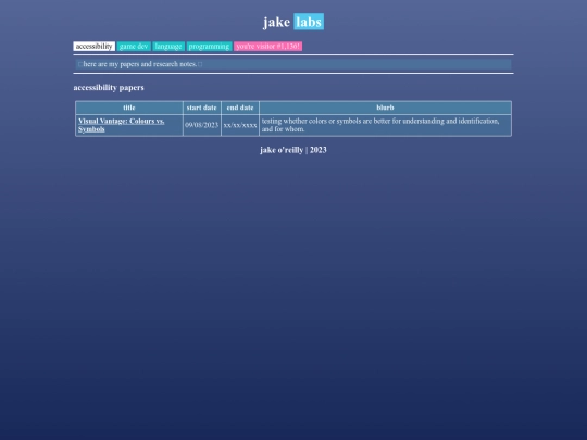 accessibility screenshot