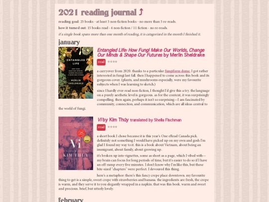 reading/journal/2021 screenshot