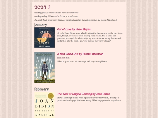 reading/journal/2024 screenshot