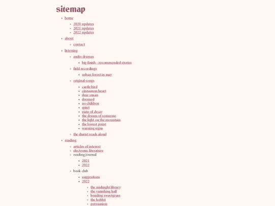 sitemap screenshot