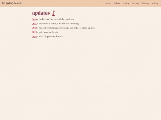 weblog screenshot