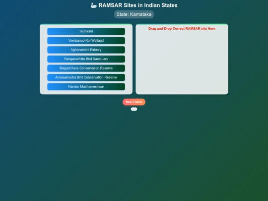UPSC Memory Quiz/RamsarSites screenshot