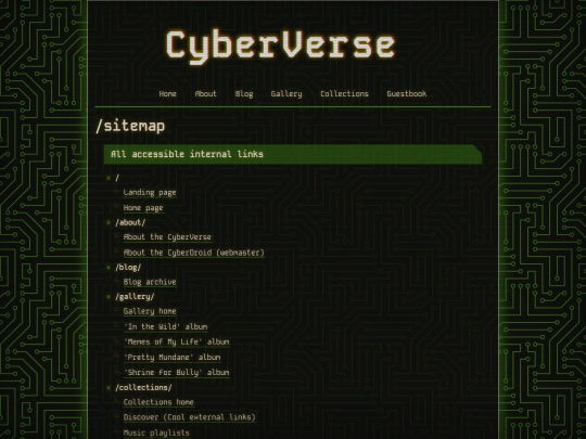sitemap screenshot