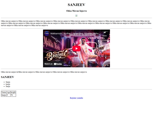 ramana/sanju screenshot